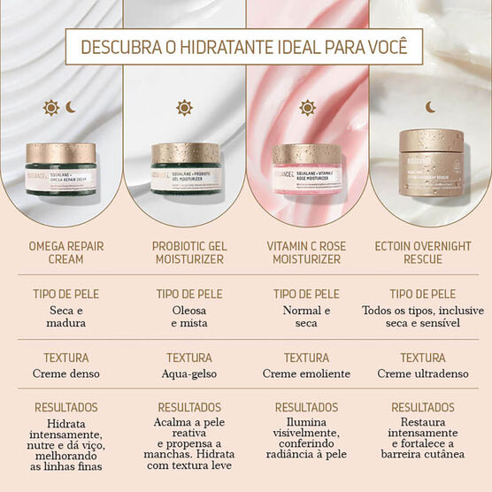 Hidratante Noturno Repara&ccedil;&atilde;o Profunda Biossance SQUALANE ECTOIN OVERNIGHT RESCUE